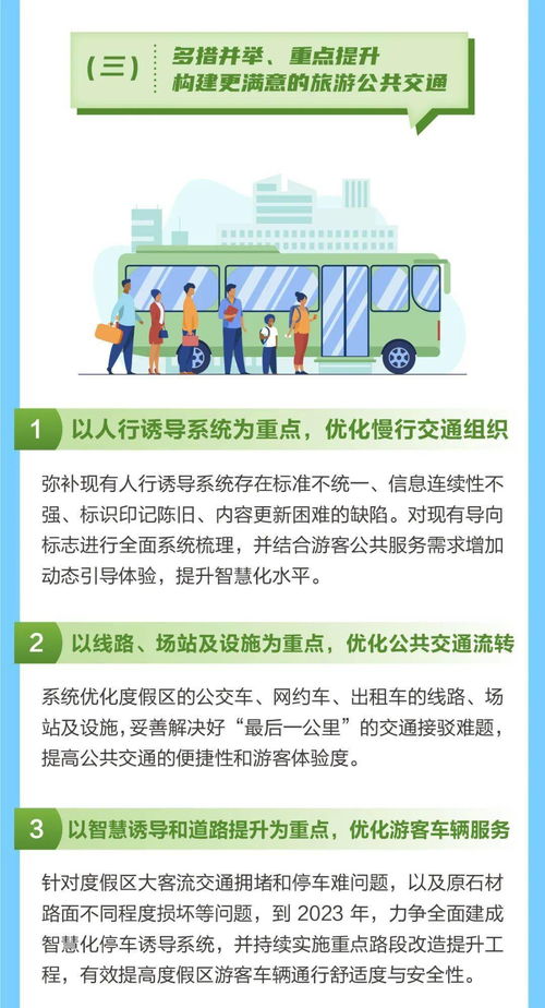 一圖讀懂 度假區第二輪旅游景區精細化管理三年行動計劃 2021 2023