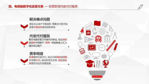 大數據運營系統推動5A景區轉型升級︱圓明園自駕游船數字化運營系統上線