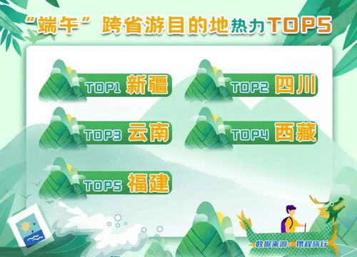端午各大景區減免門票誠意十足,跨省游顯著升溫,華山景區20年來首次免票一個月