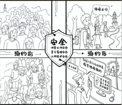 2021預約旅游發展研討會:預約旅游提升游客行程確定性與舒適性