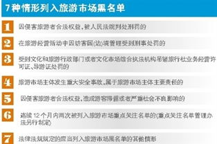 惠州人注意了 7種行為上了黑名單或被限制出境游
