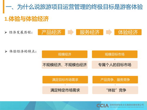 鄭維 旅游項目運營管理的終極目標是游客體驗