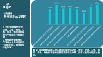 陜西3A景區排行榜出爐 數據看出這些景區為啥這么冷門