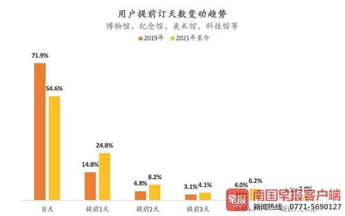 防聚集 可追溯 阻黃牛,預約旅游巧解疫情常態化景區運營難點