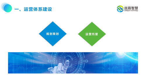 旅游景區規劃必須導入運營思維,絲路智慧 文旅產業數字化運營服務商