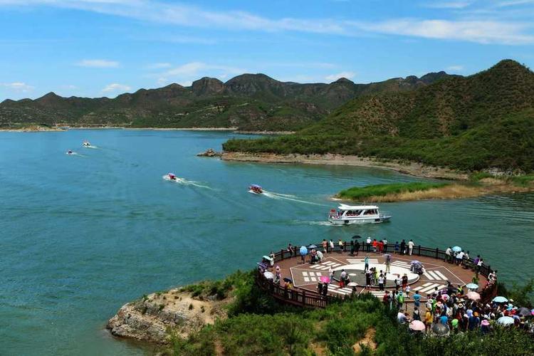 中國旅游景區(qū)的經(jīng)營管理模式