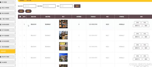 計算機畢業(yè)設(shè)計推薦 基于python旅游景點門票銷售管理系統(tǒng)
