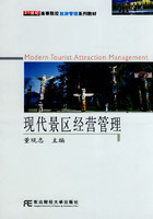 現代景區經營管理(旅游管理聯編)(董觀志,東北財經大學出版社)