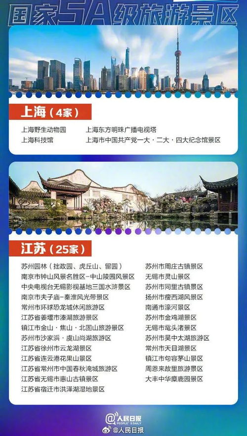 中秋國慶去哪兒玩,這份全國5a級景區名單請收好