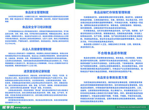 食品安全管理制度設計圖