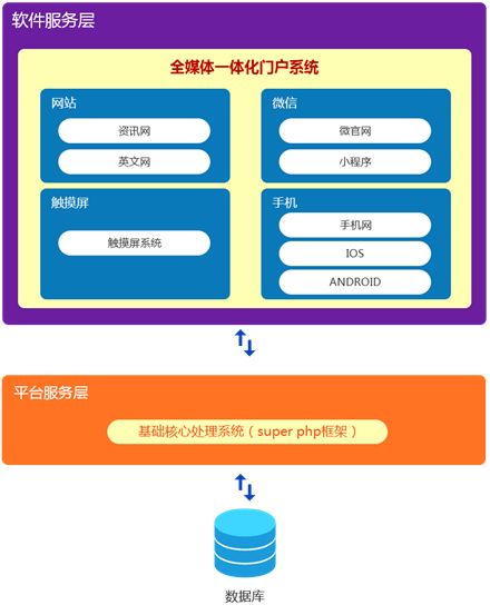 全域ai智慧旅游,讓龍虎山景區(qū)更加 虎虎生威